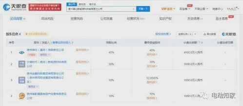 寧德時代成立礦業(yè)公司 新材料技術推廣服務的戰(zhàn)略布局